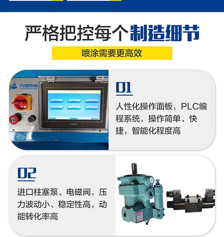 JNJX-H-T40PLC聚脲噴涂設備6